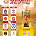 UME BMC-CUP 2025-2026